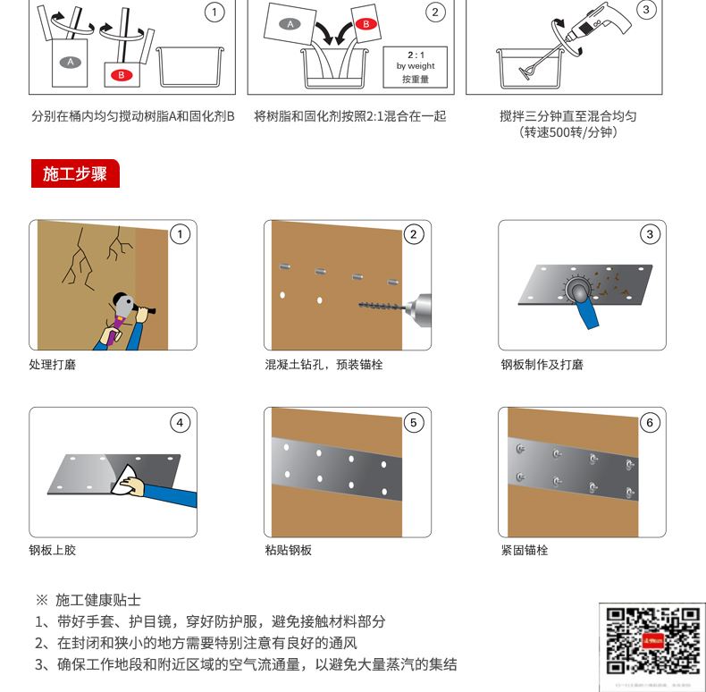 包钢石狮粘钢加固施工过程